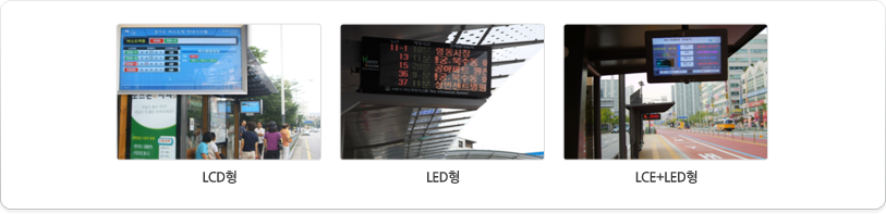 LCD형, LCE형, LCD+LCE형