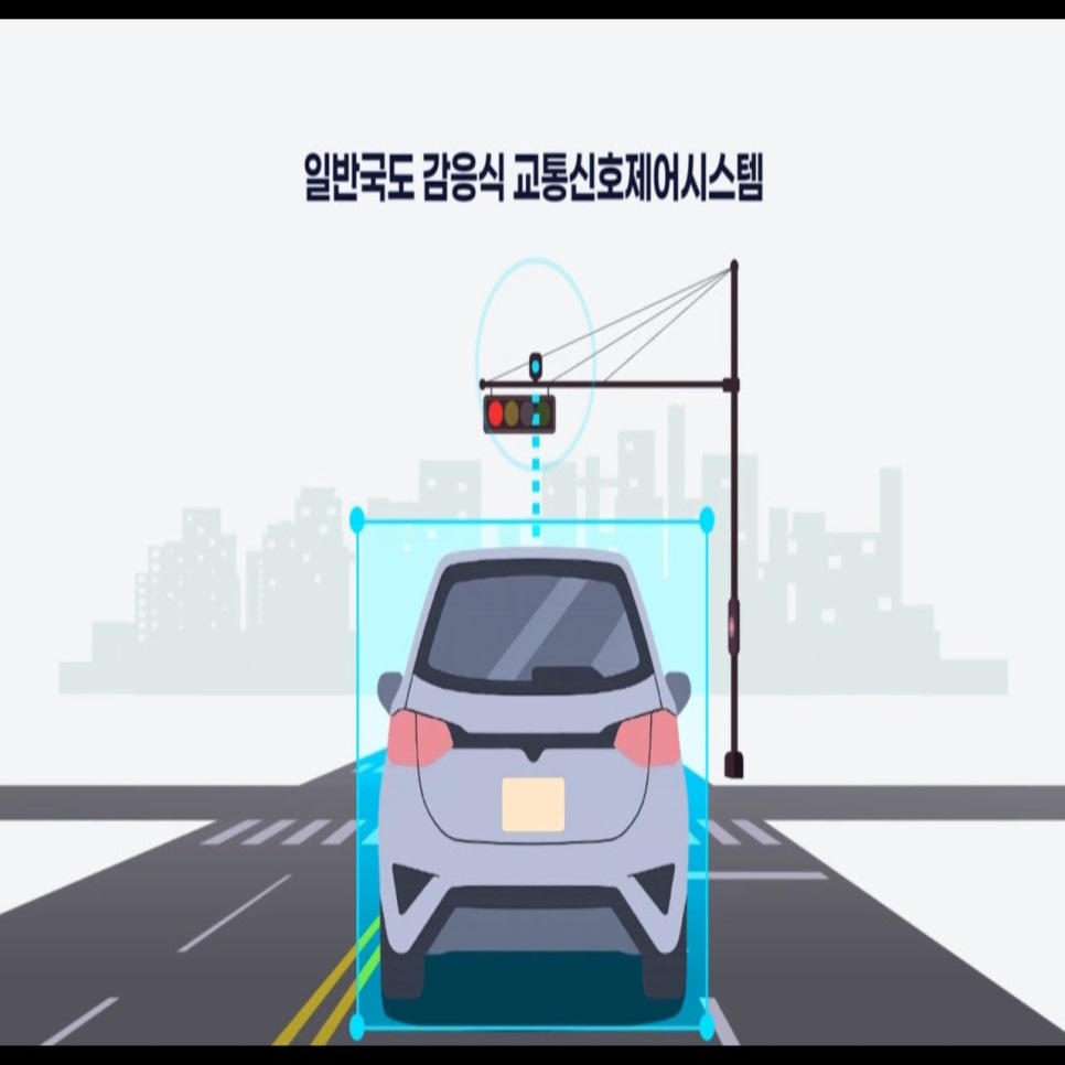 일반국도 감응식 교통신호제어시스템