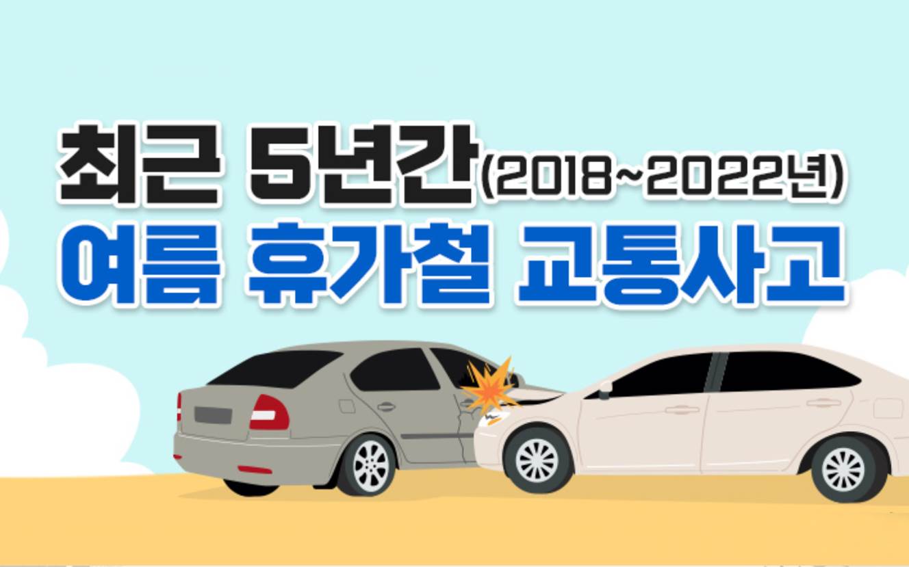 [도로교통공단] 최근 5년간(2018~2022년) 여름 휴가철 교통사고