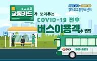교통카드가 보여주는 COVID-19 전후 버스이용객수 변화