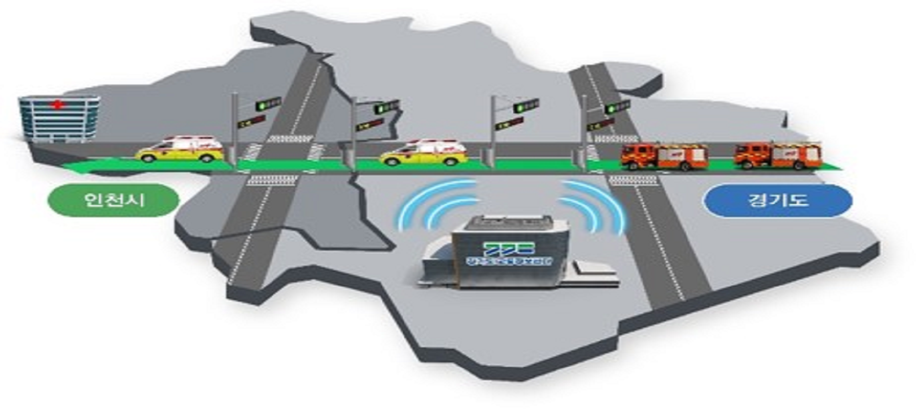 경기도, 인천시와 전국 최초 광역 긴급차량 우선신호망 구축 추진